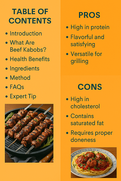 Grilled Kofta Kebab Recipe – Juicy Middle Eastern Skewers on Charcoal 4 43 3